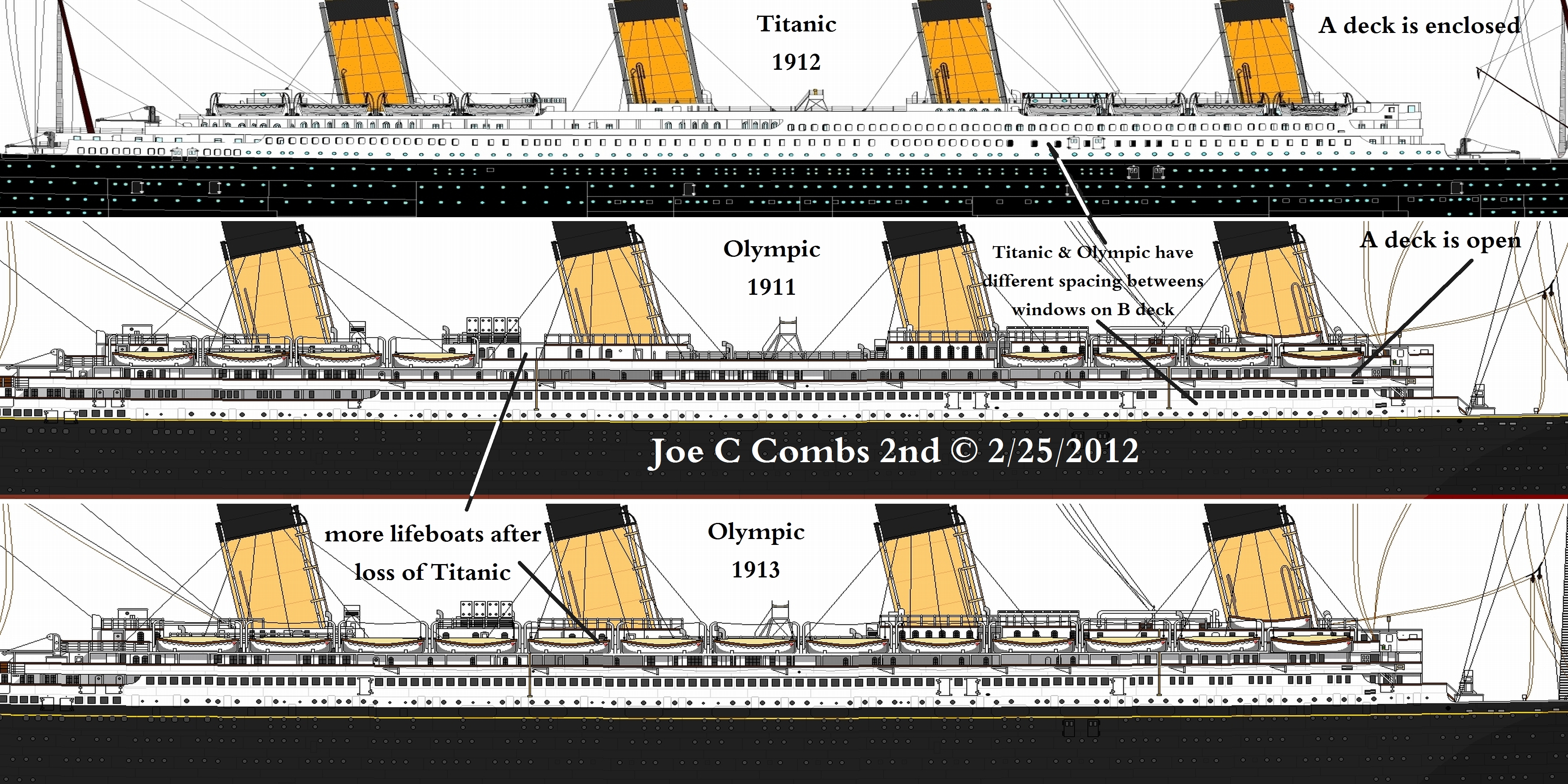 Titanic and Olympic: How to tell them apart in photographs. | joeccombs2nd